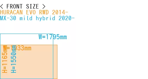 #HURACAN EVO RWD 2014- + MX-30 mild hybrid 2020-